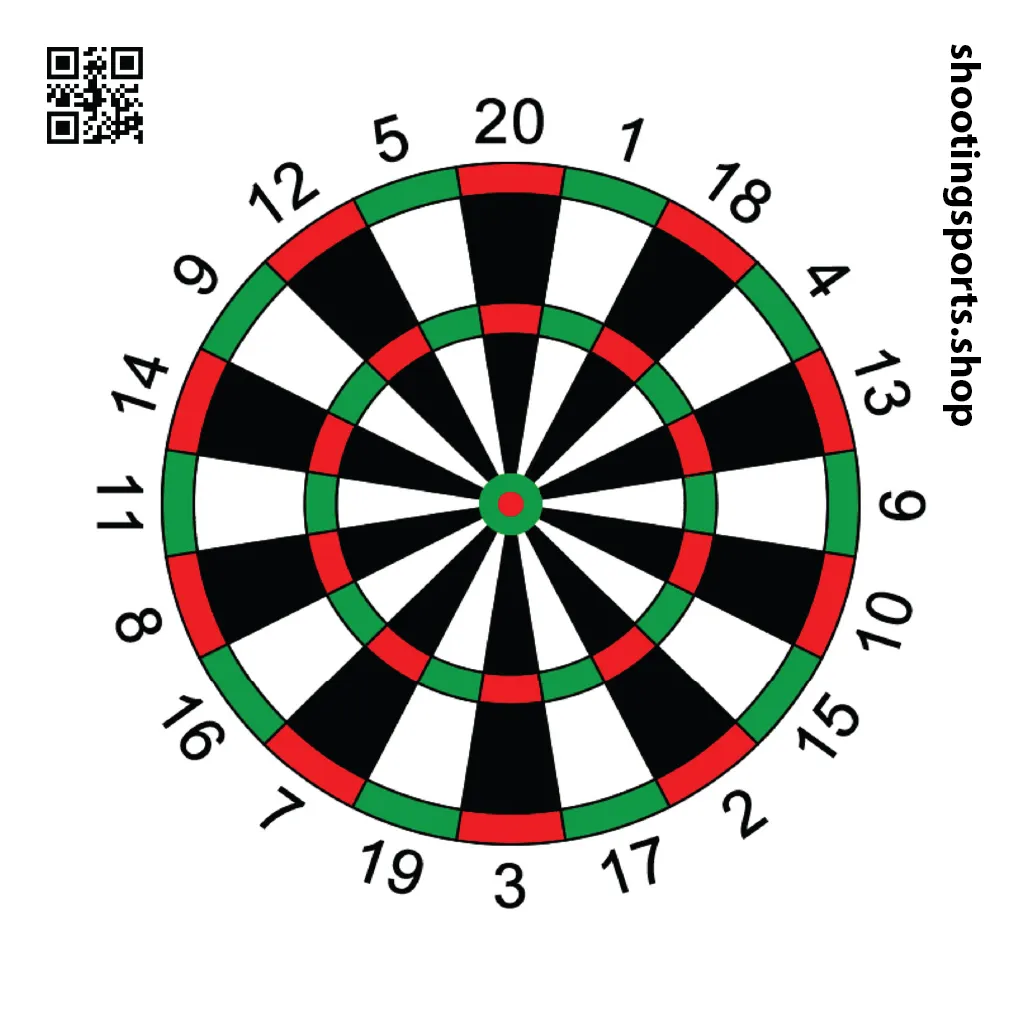 [SSSTGT0006C] Dartboard Target - Paper 17cm x 17cm Packs (1)